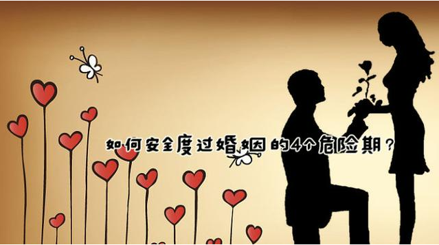 广州市调查取证：挽回婚姻复合的最佳方法